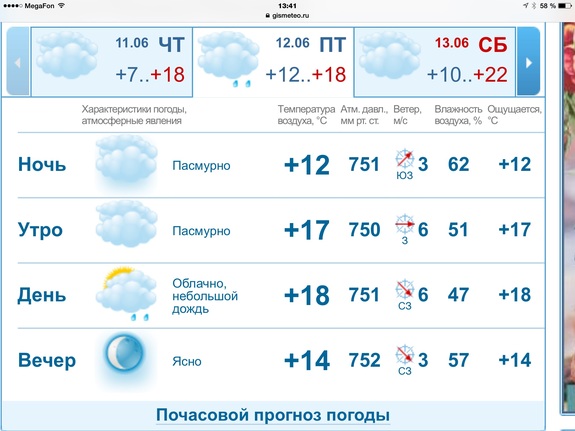 Погода новгород 30 дней. Прогноз погоды в Нижнем Новгороде на 14. Прогноз погоды в Нижнем Новгороде на 3. Прогноз погоды в Великом Новгороде на 14. Погода на выходные в Нижнем Новгороде.