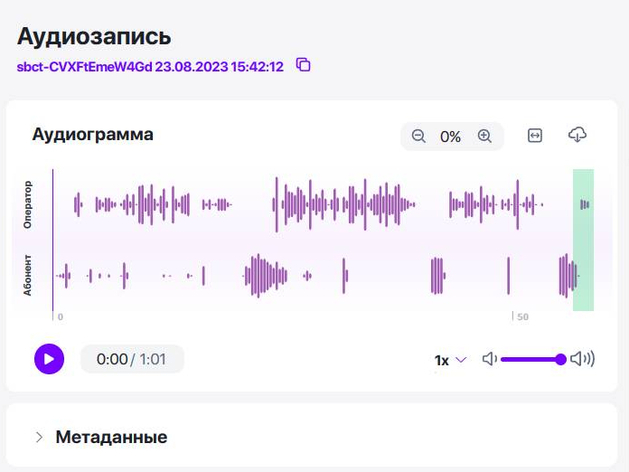 Внимание к словам: «Ростелеком» добавил новые функции в сервис аналитики речи