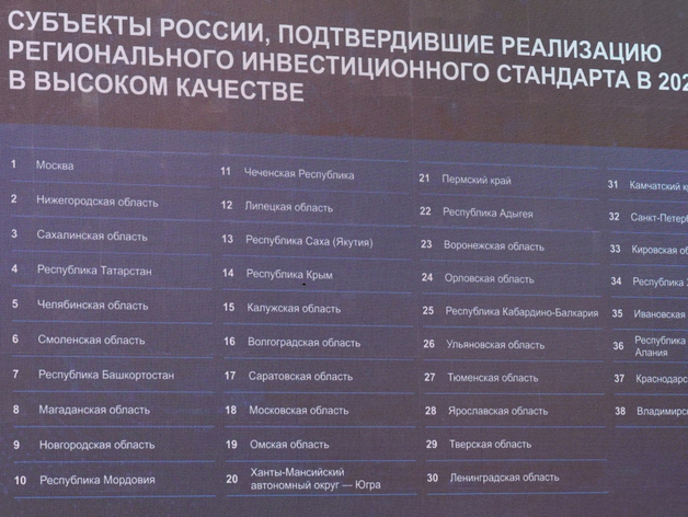 Нижегородская область подтвердила соответствие региональному инвестстандарту
Нижегородская область подтвердила соответствие региональному инвестстандарту