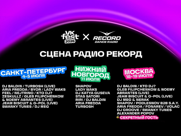VK Fest раскрыл лайнап сцены Радио Рекорд в Москве, Санкт-Петербурге и Нижнем Новгороде VK Fest раскрыл лайнап сцены Радио Рекорд в Москве, Санкт-Петербурге и Нижнем Новгороде